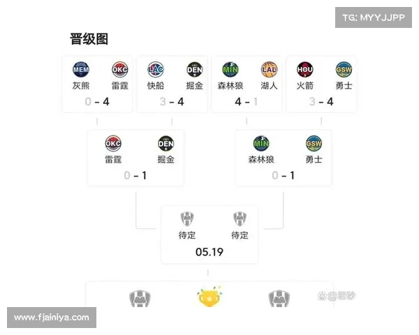 2025年NBA东部排名大解析 各队实力对比与季后赛前景预测
