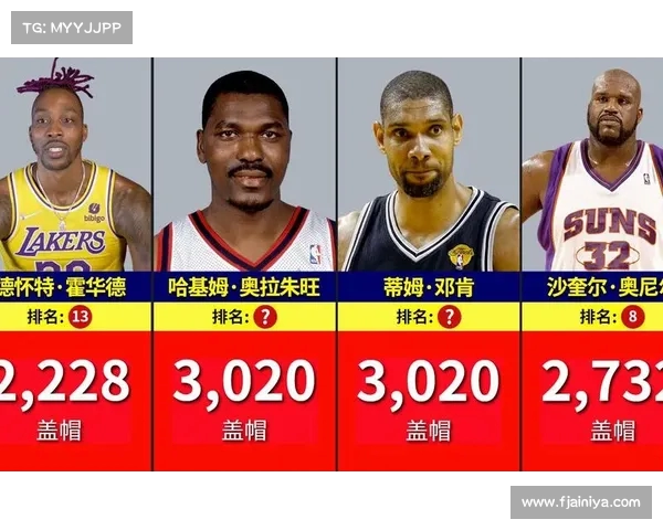 NBA盖帽王的成长之路与巅峰对决揭秘