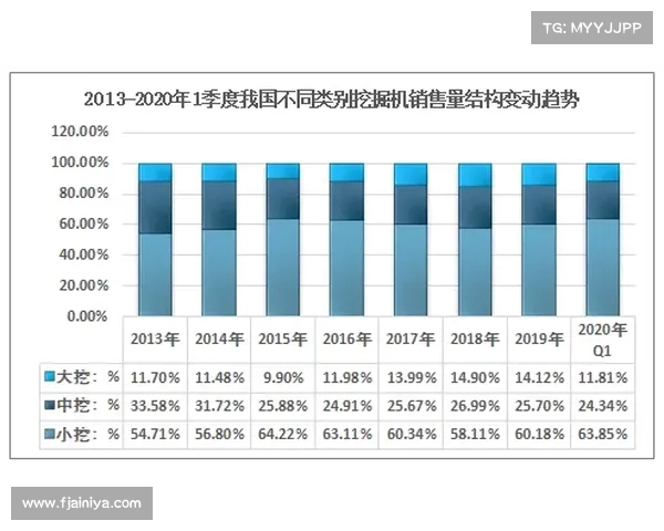 CBA商业运营模式创新与发展趋势分析及其市场潜力挖掘 CBA商业运营模式创新与发展趋势分析及其市场潜力挖掘