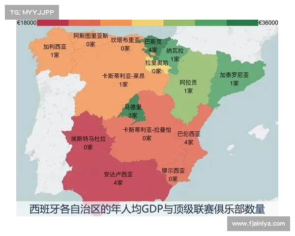 西甲赛季传球成功率排行榜分析各队表现与技术特点 西甲赛季传球成功率排行榜分析各队表现与技术特点